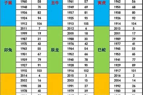 1975屬什麼|1975年兔一生的運氣 出生五行命理分析